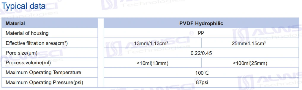 Labfil Sterile 33mm PVDF Hydrophilic Membrane Lab Syringe Filters